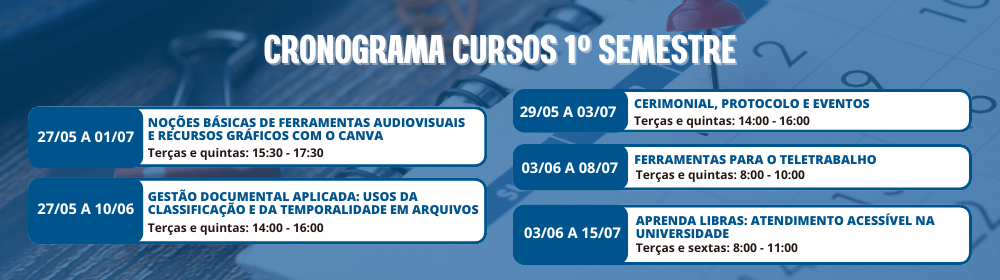 Cursos de capacitação 2025/1