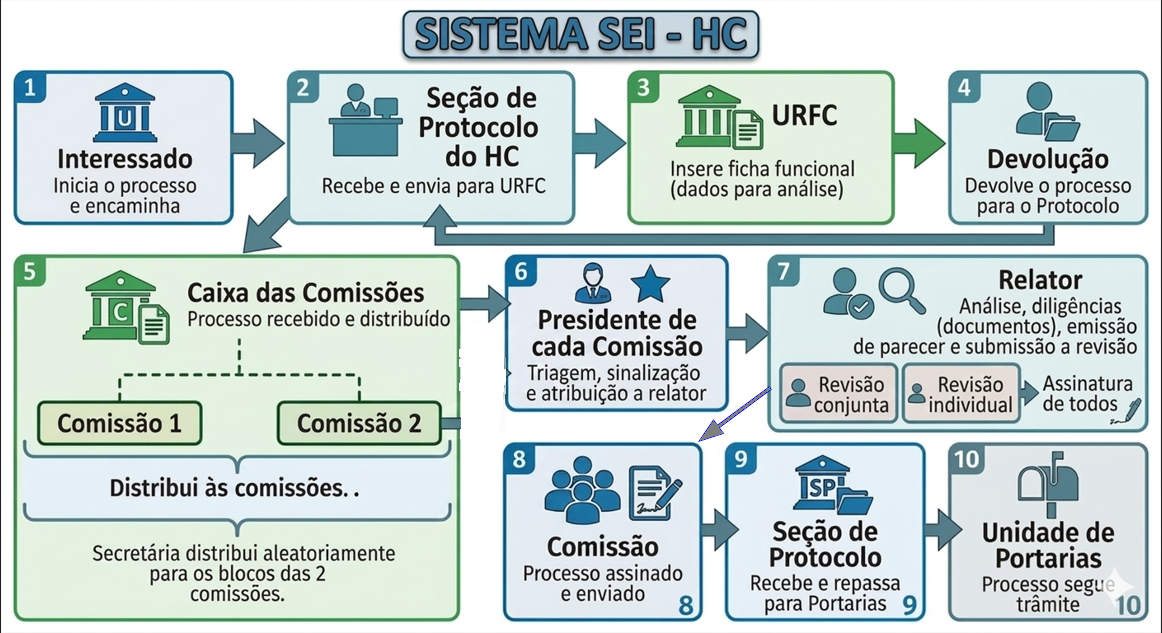 Miniatura da Imagem 4